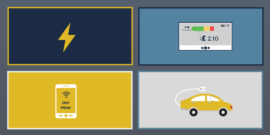 Graphic to represent energy trends